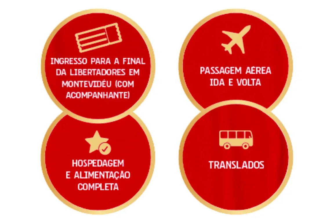 Final da Libertadores 2026