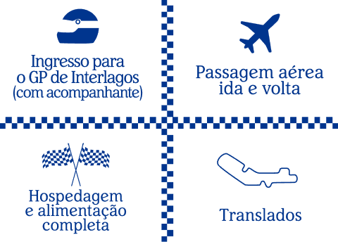Experiência no GP Brasil de Fórmula 1