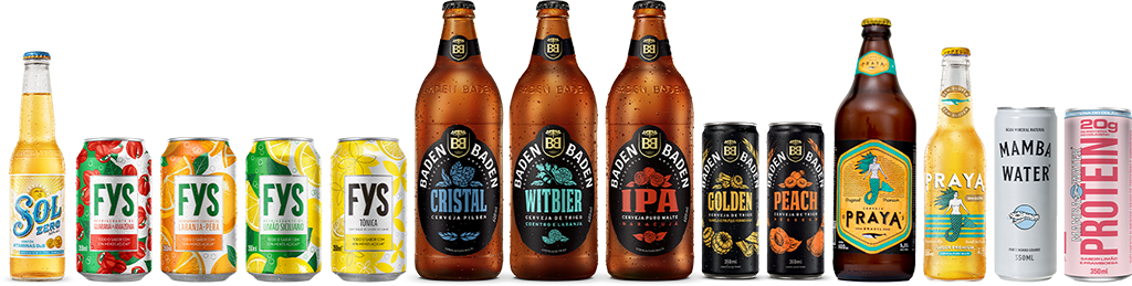 Produtos estratégicos participantes